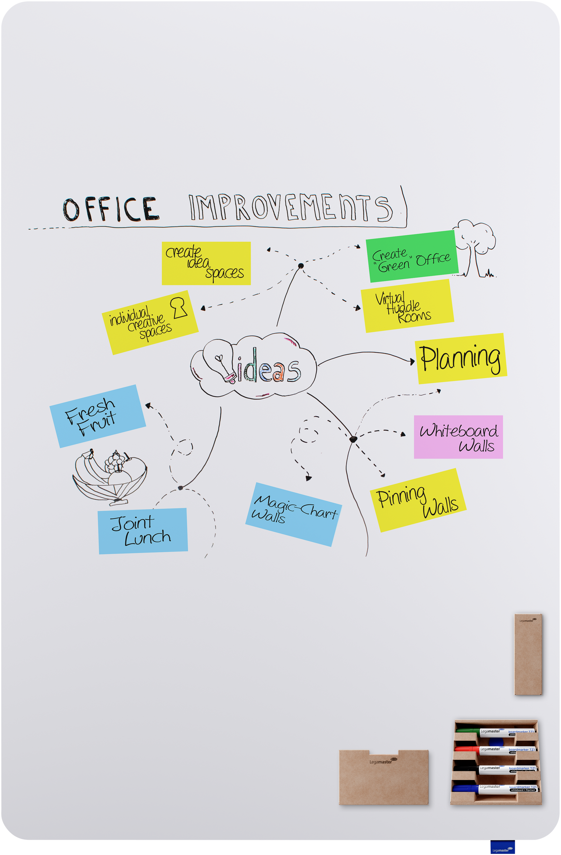 Legamaster Essence Whiteboard – Emaille, magnetisch, rahmenlos – 100 × 150 cm