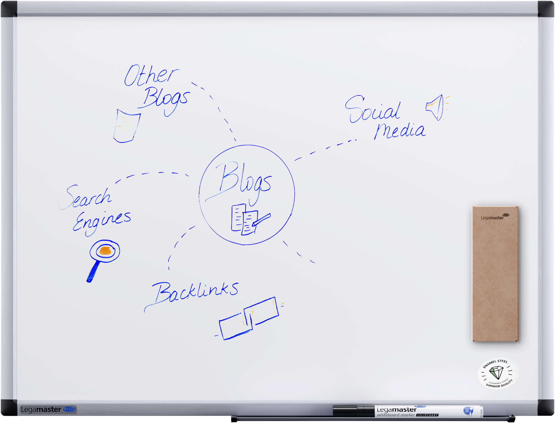 Legamaster Unite Plus Whiteboard – Emaille, magnetisch – 60 × 45 cm