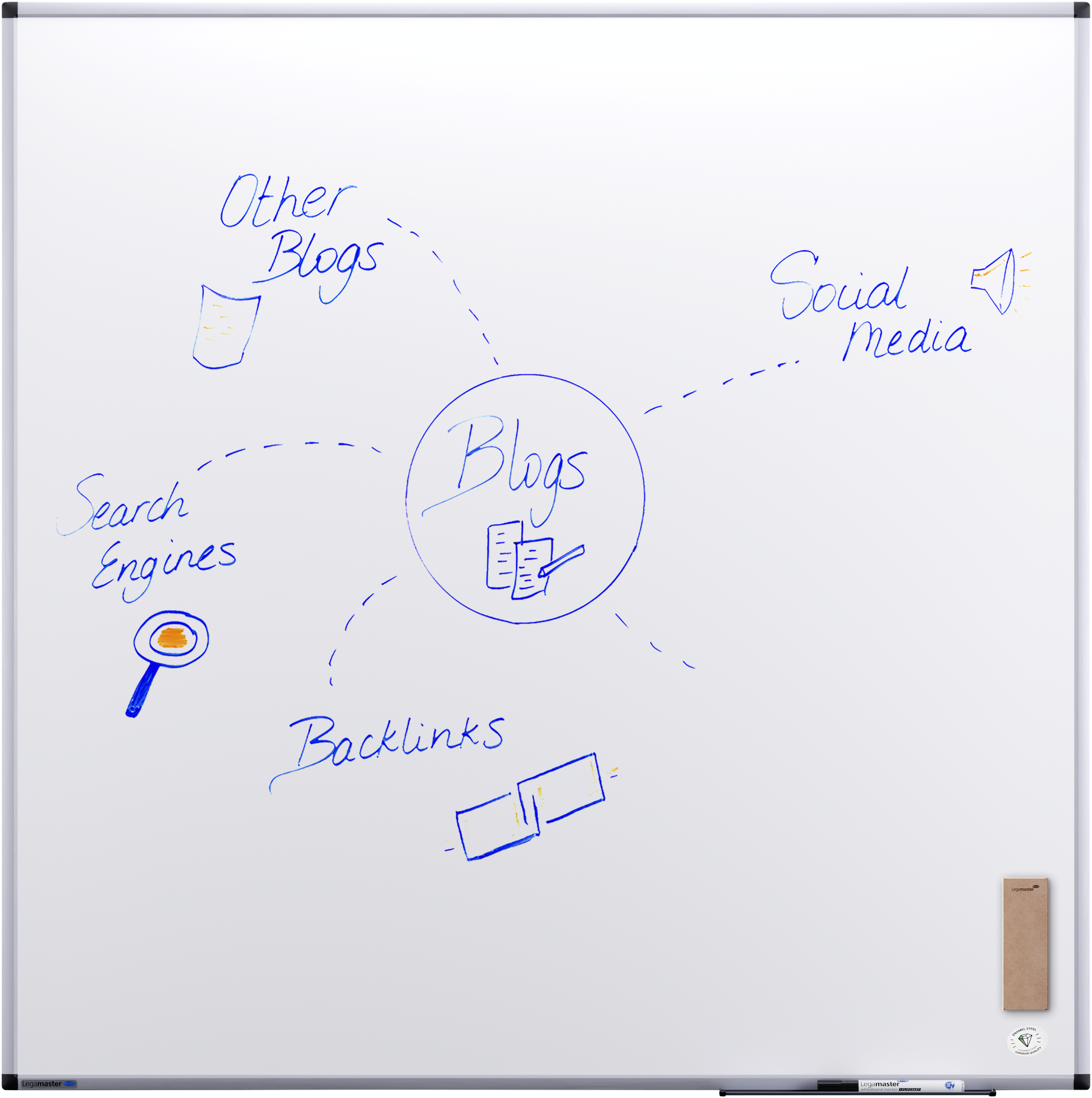 Legamaster UNITE PLUS Whiteboard – Emaille, magnetisch – 120 × 120 cm
