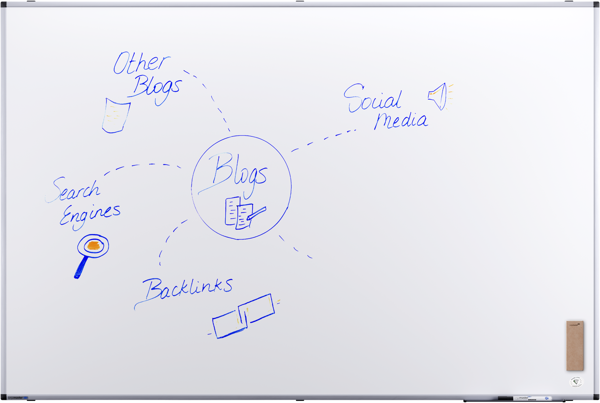 Legamaster UNITE PLUS Whiteboard – Emaille, magnetisch – 180 × 120 cm