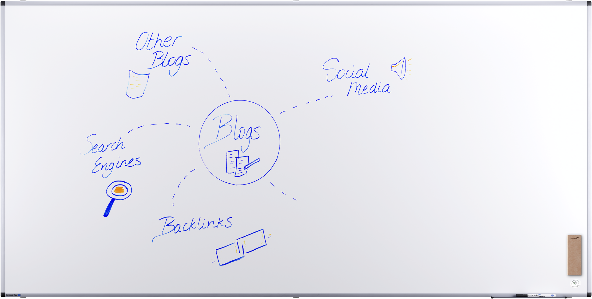 Legamaster UNITE PLUS Whiteboard – Emaille, magnetisch – 240 × 120 cm