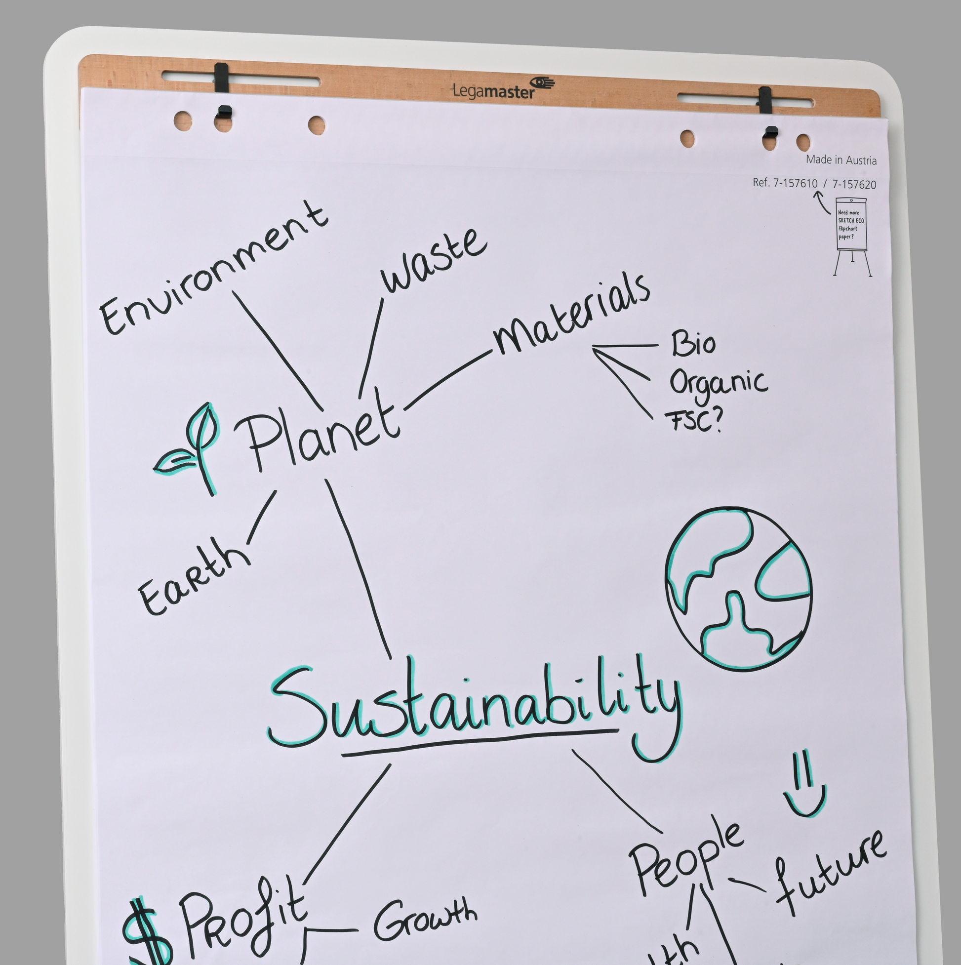 Legamaster Flipchart SKETCH Infinite – 69 × 205 cm, weiss, magnetisch emaillierte CeramicSteel