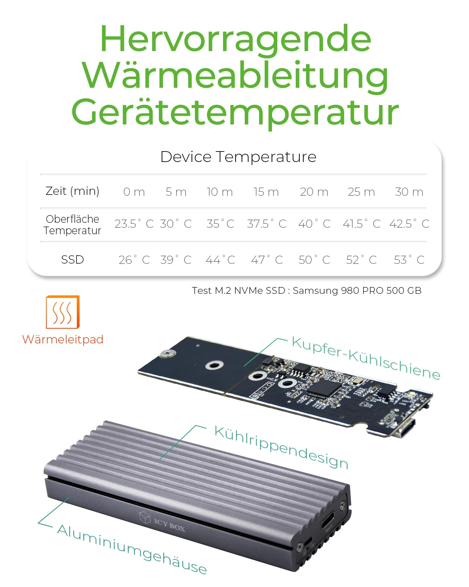 ICY BOX IB-1817M-C31 Schutzbox für M.2 2230/2242/2260/2280, USB 3.2 Gen 2 (10 Gbit/s) – für M.2 NVMe (M-Key)