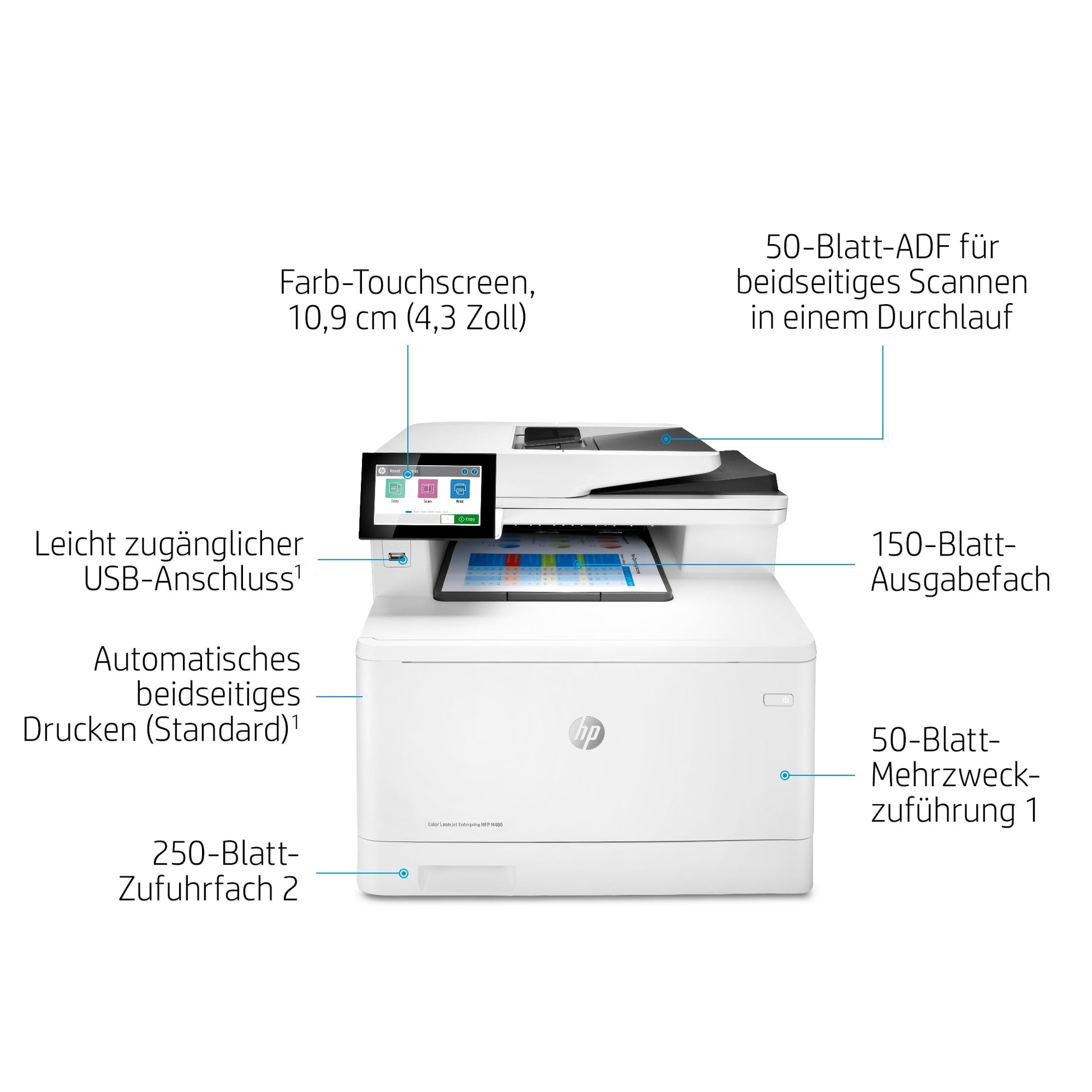 HP Color LaserJet Enterprise M480 f – Farbiger Laser-MFP, 4-in-1 – 27 Seiten/Min S/W, 27 Seiten/Min Farbe