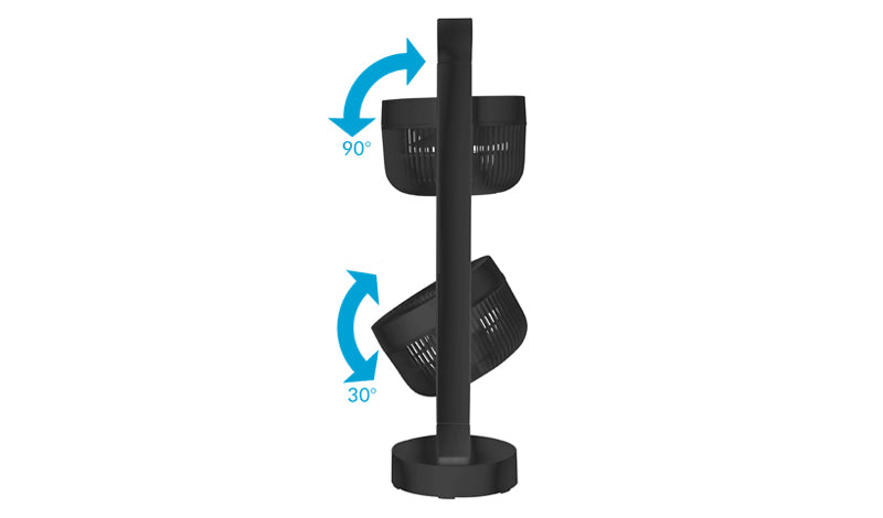Sonnenkönig Standventilator Vind 2 – 3 Stufen, oszillierend, Fernbedienung, 70 W, 54 dB(A), Schwarz