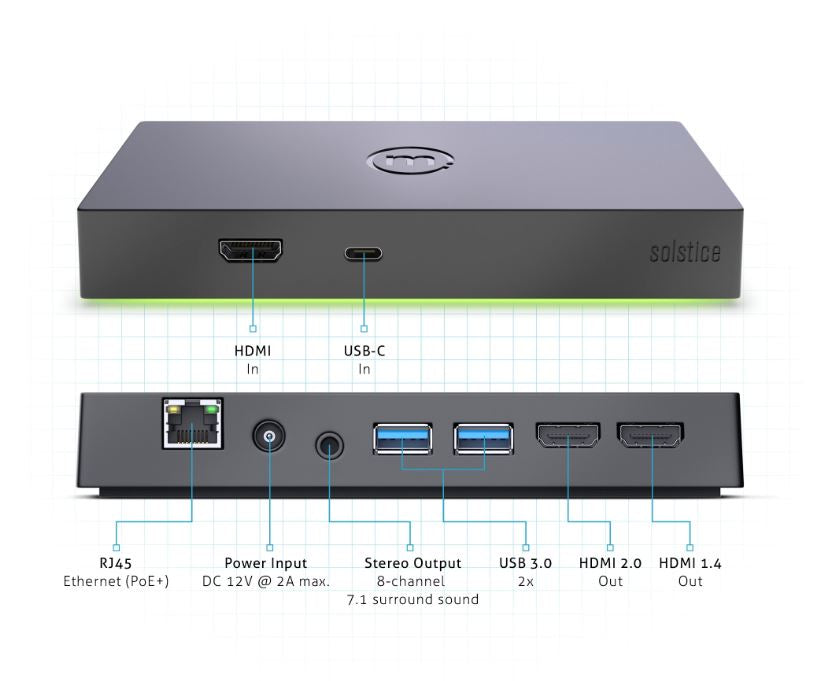 Mersive Technologies Mersive Solstice Pod Gen3 – 4K Ultra HD Streaming-Player, 16 GB, Wi-Fi 5 & Ethernet