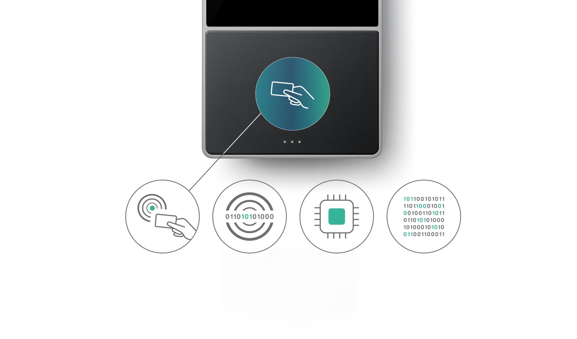 Safescan TM-616 Zutrittsterminal – 2,8" Display, RFID, Tastenfeld, verkabelt & kabellos, Netz, Wand