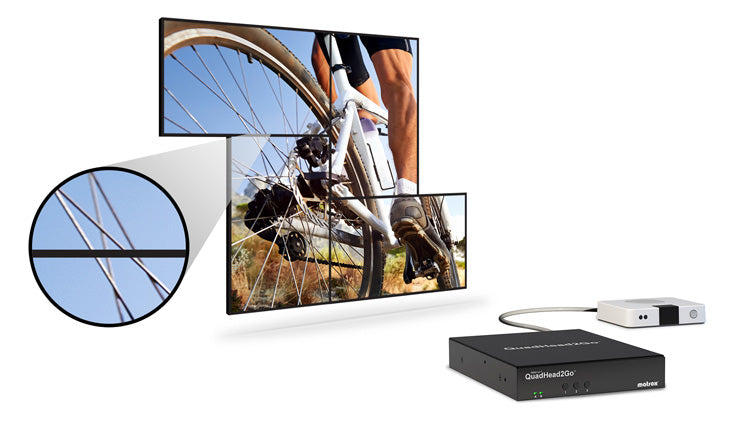 Matrox QuadHead2Go – Multi-Monitor-Controller