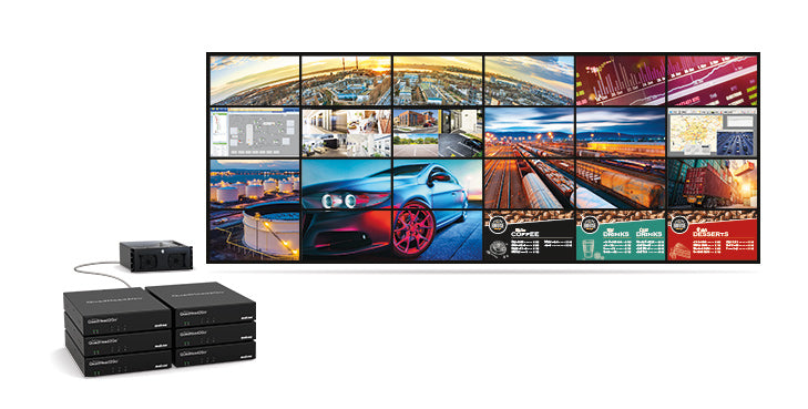Matrox QuadHead2Go – Multi-Monitor-Controller