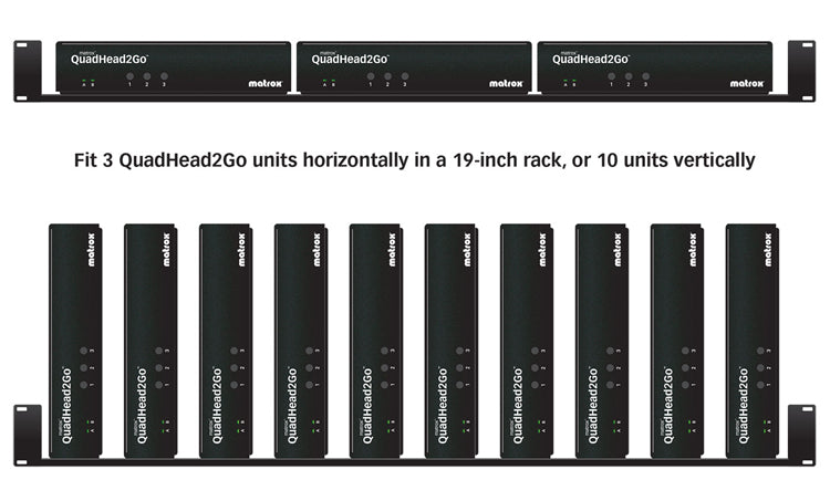 Matrox QuadHead2Go – Multi-Monitor Controller