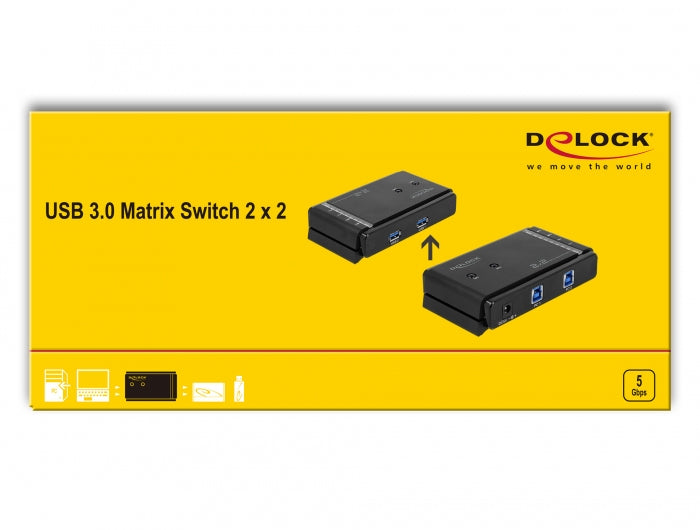 DeLOCK USB-Matrix-Switch 2×2, USB 3.2 Gen 1 (USB-A/USB-B), Tasten mit LED-Anzeigen