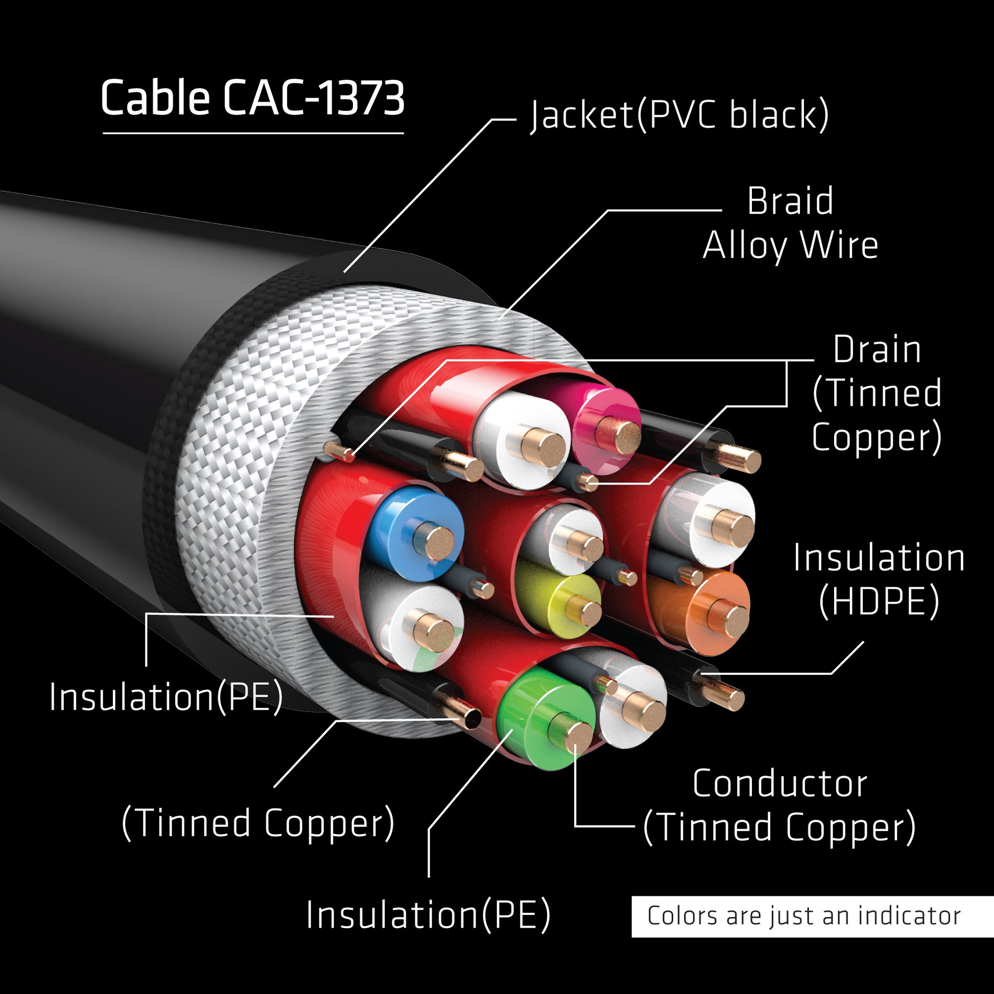 CLUB3D HDMI Kabel HDMI 2.1 – 8K 60 Hz – 3 m