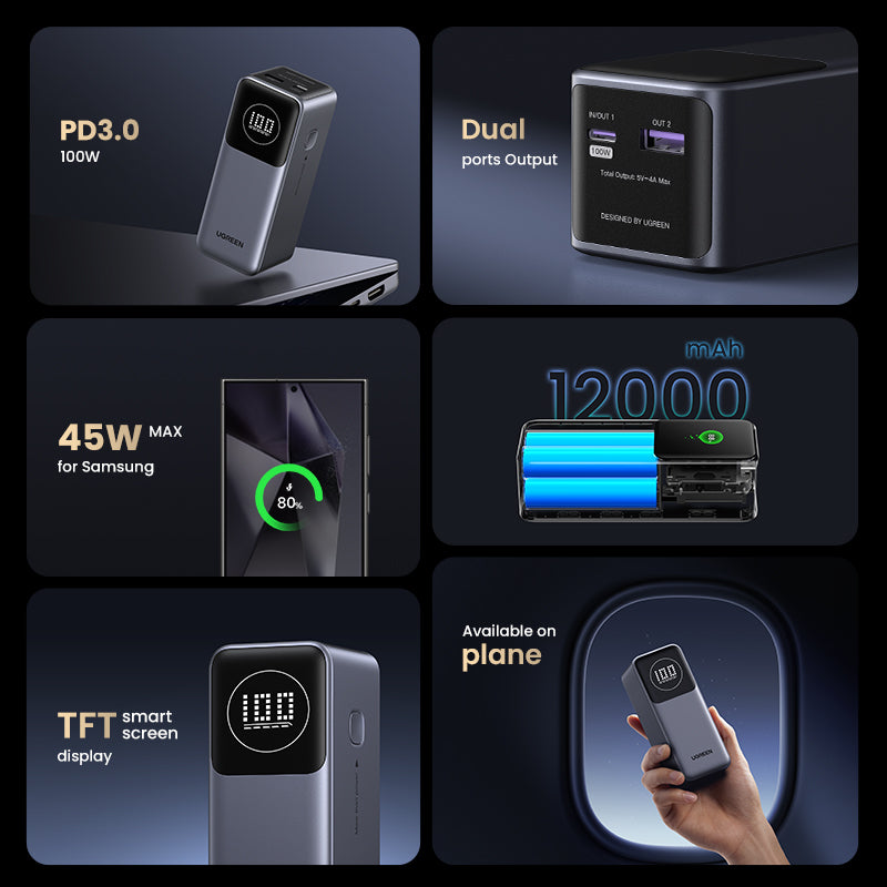 Ugreen Powerbank 12000 mAh, PD 100 W