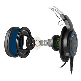 Audio-Technica ATH-G1 – Verkabeltes Gaming-Headset – 3,5 mm Klinke, Abnehmbares Mikrofon – Schwarz – für Xbox One