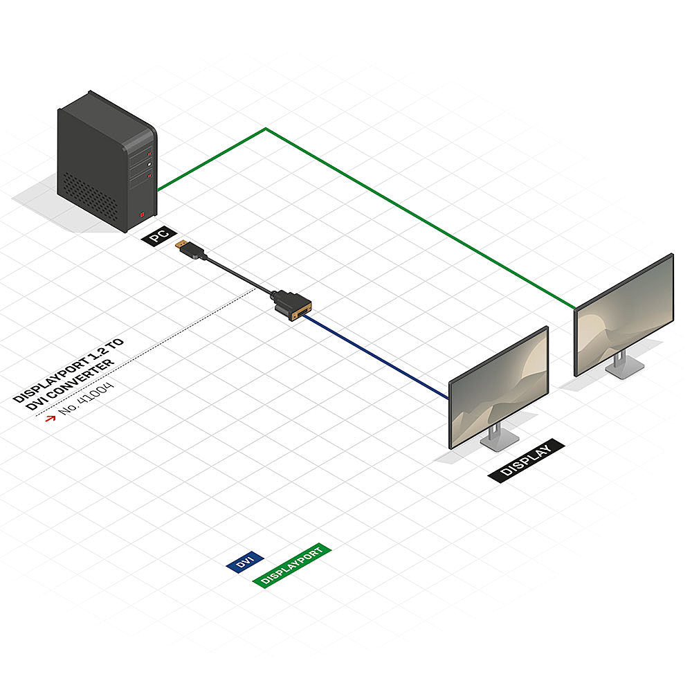 Lindy DisplayPort (Stecker) auf DVI-D (Buchse) Adapter, DP 1.2