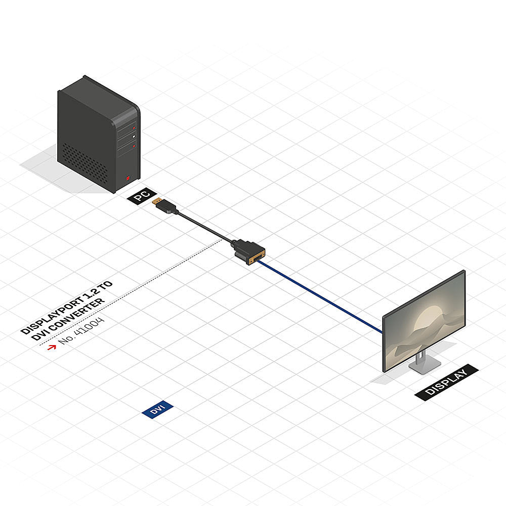 Lindy DisplayPort (Stecker) auf DVI-D (Buchse) Adapter, DP 1.2