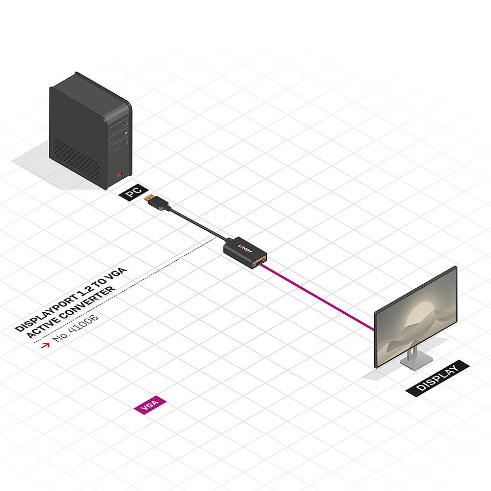 Lindy DisplayPort (Stecker) auf VGA (Buchse) Adapter, DP 1.2, 15 cm, passiv