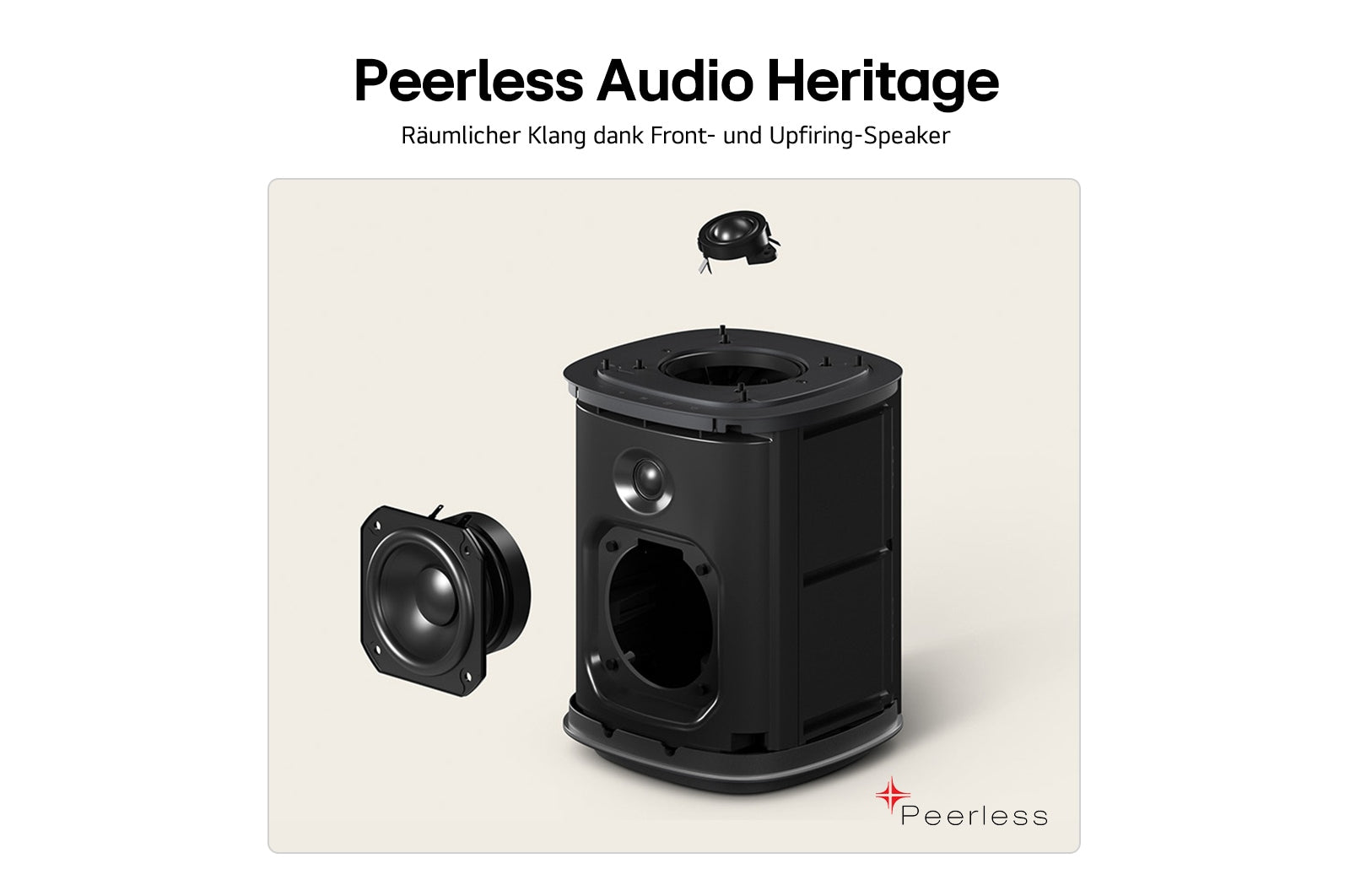 LG W7.AEUTLLK – Subwoofer – kabellos, 220 W, Schwarz