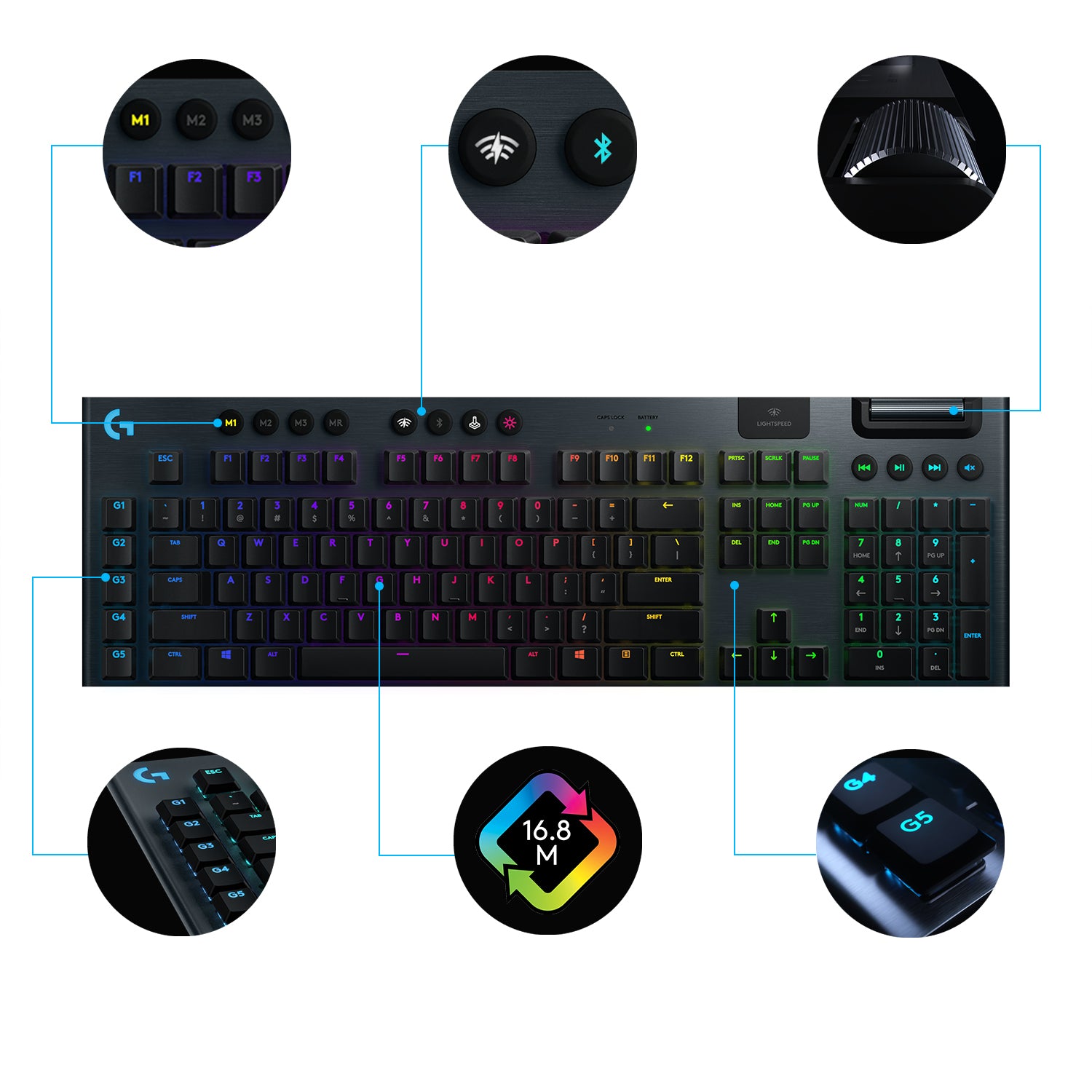 Logitech G G915 LIGHTSPEED – Gaming-Tastatur – Mechanisch, Bluetooth & 2,4 GHz (USB-A Empfänger) – Beleuchtet