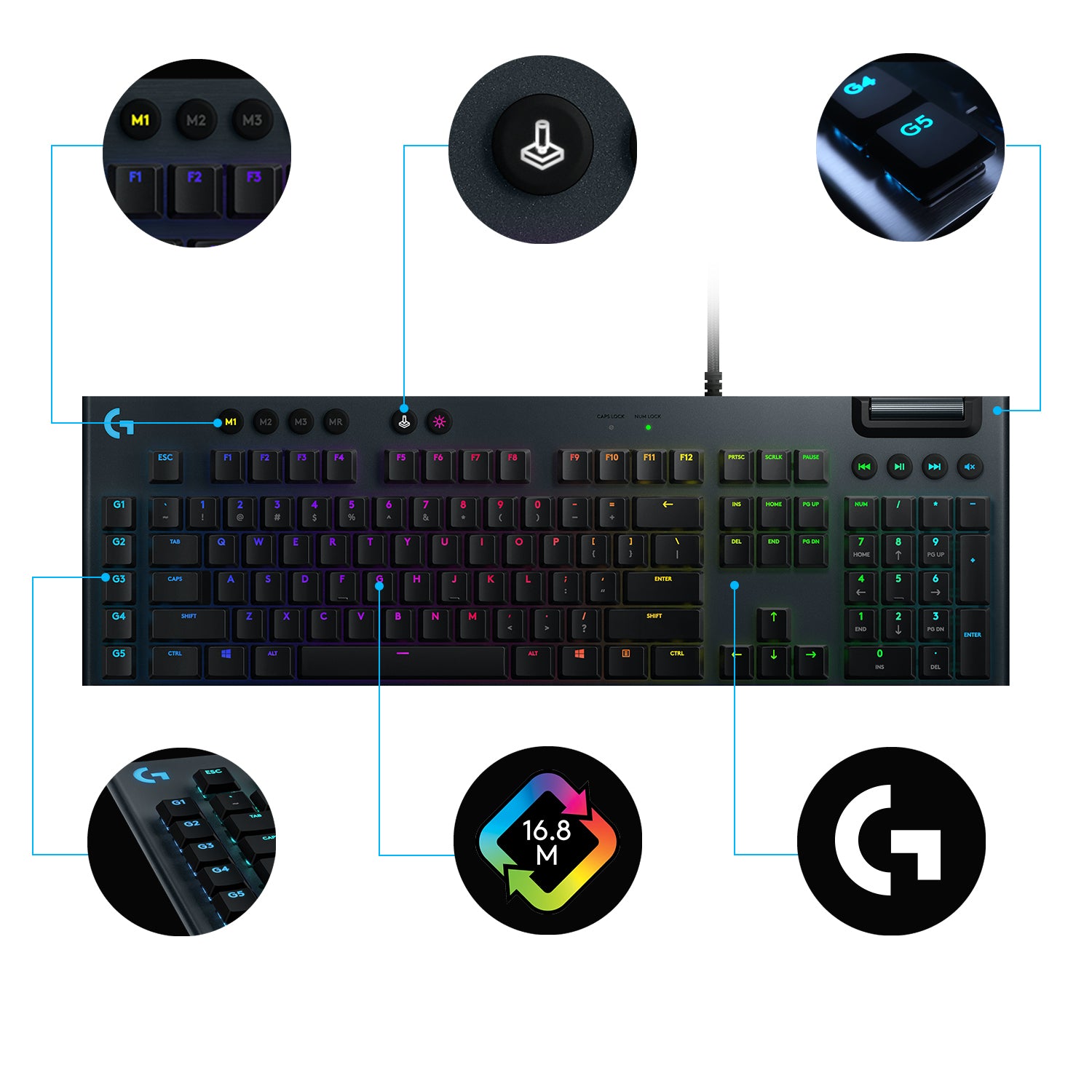 Logitech G G815 LIGHTSPEED – Gaming-Tastatur – Mechanisch – Kabelgebunden USB – QWERTZ (CH) – RGB – Graphit