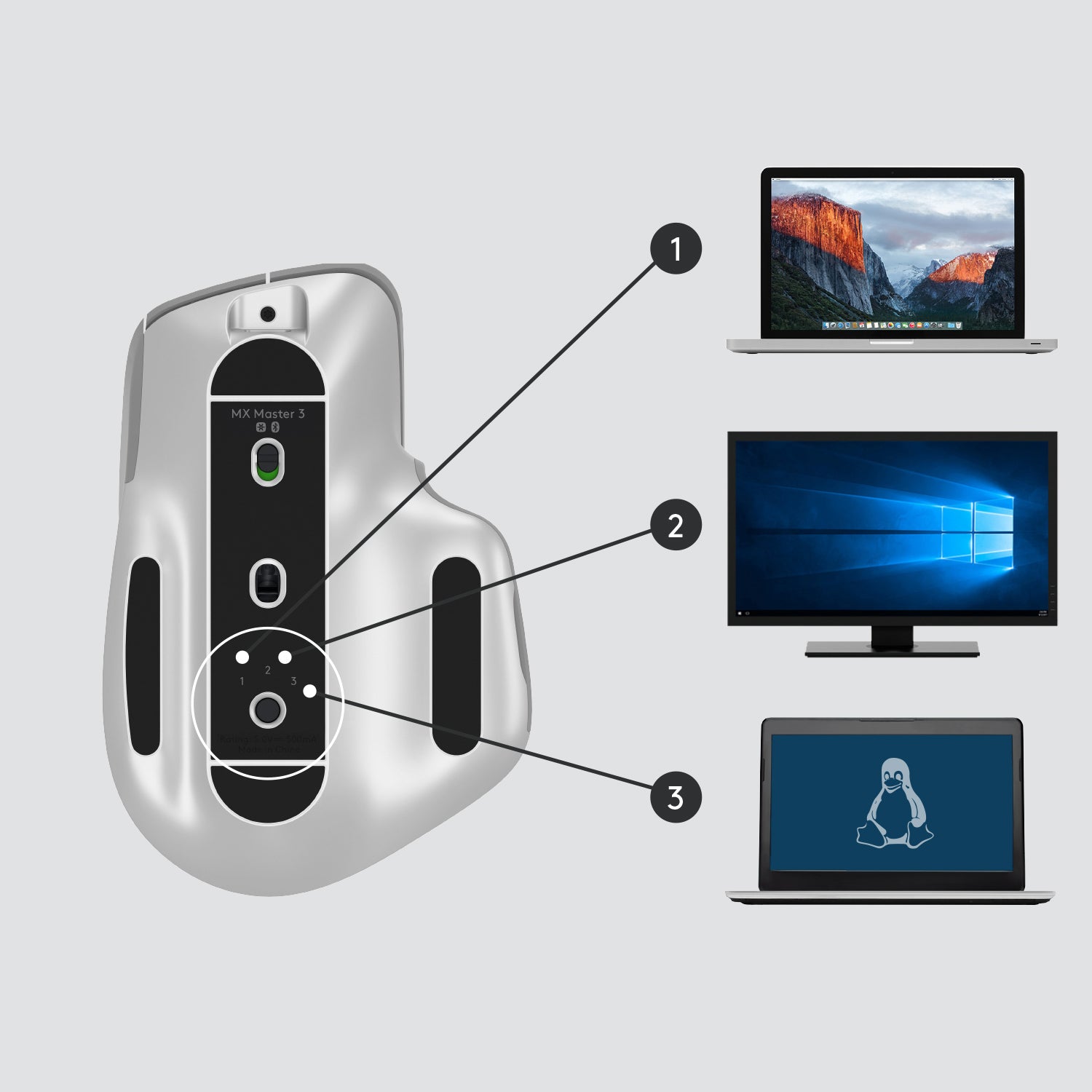 Logitech MX Master 3 Ergonomische Maus – Kabellos, Grau/Silber