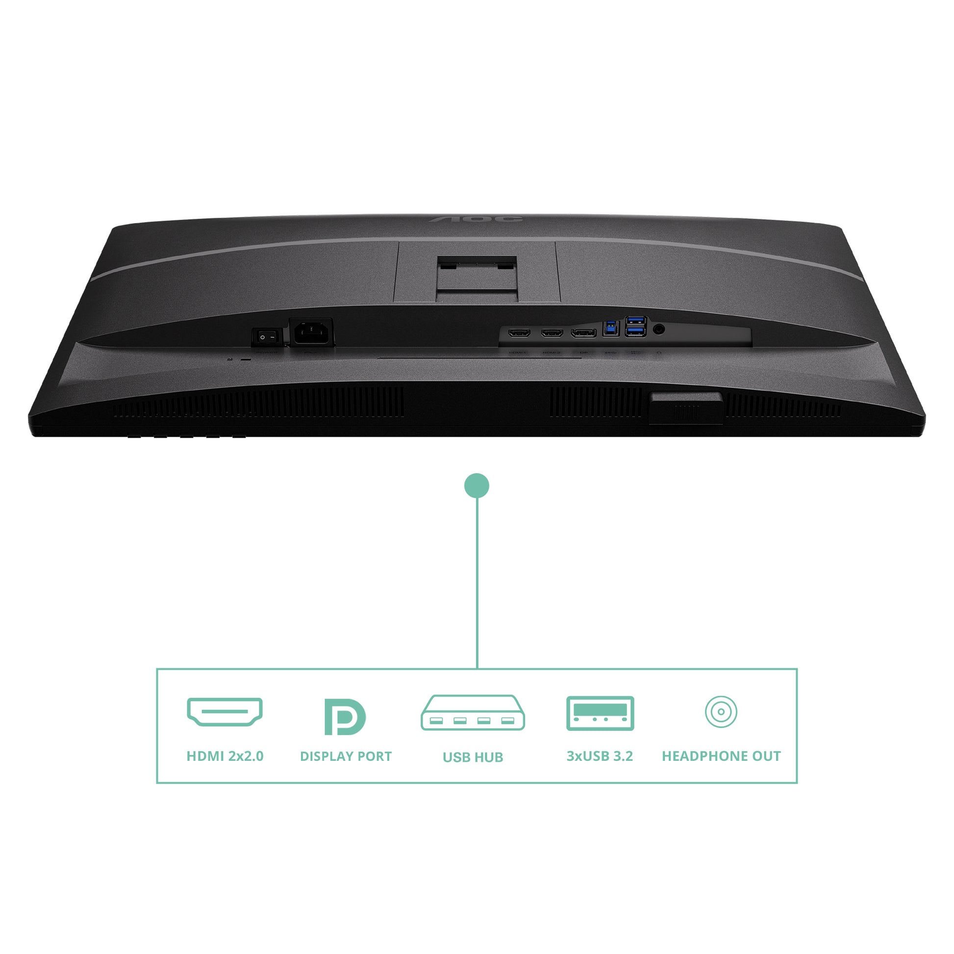 AOC Q27P4U – Monitor, 27", 2560 × 1440 (WQHD), IPS, 120 Hz, 350 cd/m², USB-Hub, Adaptive Sync, Schwarz