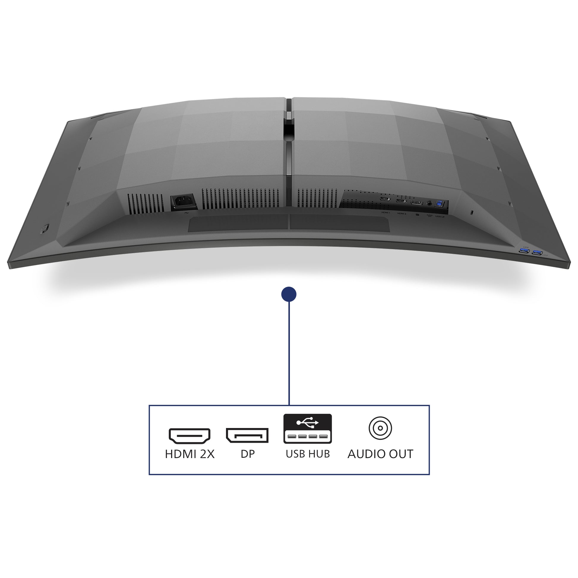 Philips Evnia 34M2C6500/00 – Monitor, 34", 450 cd/m², Gebogen, FreeSync Premium Pro, VESA 100 × 100, Weiss