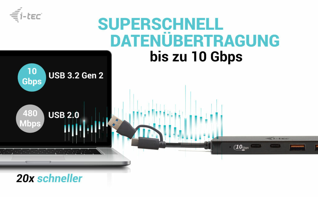 i-tec USB-Hub – 2× USB-A, 2× USB-C, für Windows/Mac/ChromeOS