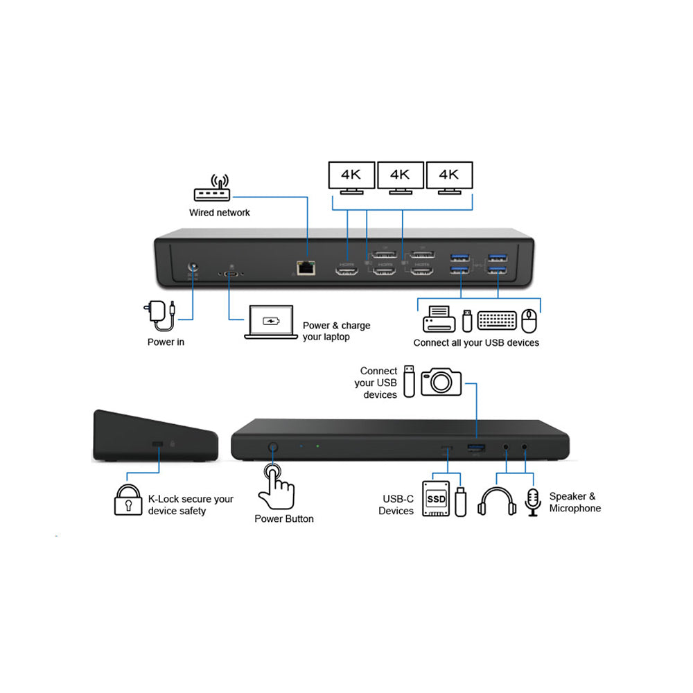 Origin Storage OSDOCK-T4K15 Dockingstation – USB-C/USB-A, 2× DP, 3× HDMI, 96 W PD, GbE, für alle Marken