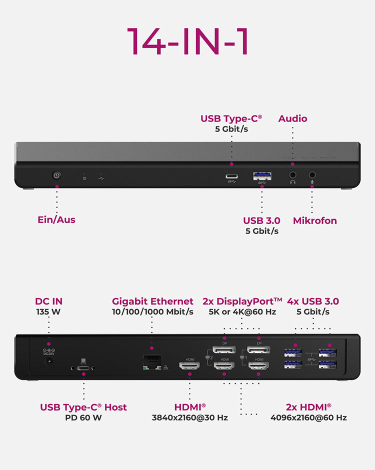 ICY BOX IB-DK2244AC Dockingstation – USB-C, 2× DP, 3× HDMI, 5× USB-A, 60 W PD, GbE, für Windows/Mac