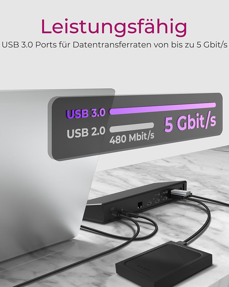 ICY BOX IB-DK2244AC Dockingstation – USB-C, 2× DP, 3× HDMI, 5× USB-A, 60 W PD, GbE, für Windows/Mac