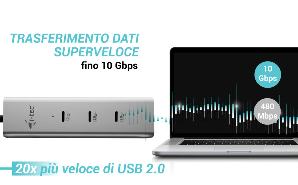 i-tec USB-Hub – USB-C, USB-C Video 8K, 85 W PD, für Windows/Mac/ChromeOS