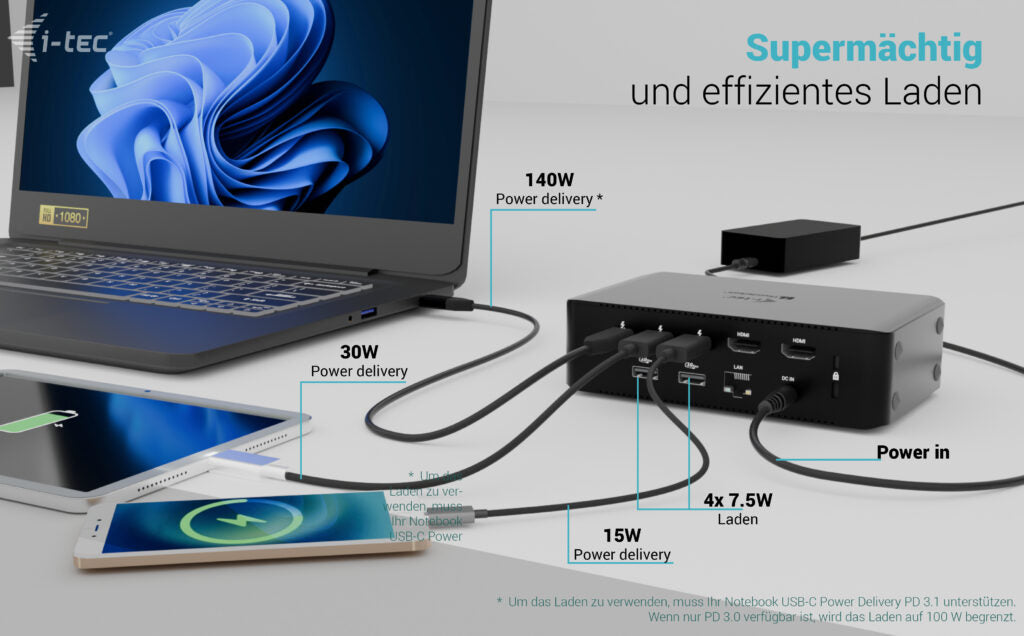 i-tec Quattro Display DS Dockingstation – Thunderbolt 5, 2× HDMI, 4× USB-A, 1× USB-C, 140 W PD, 2,5GbE