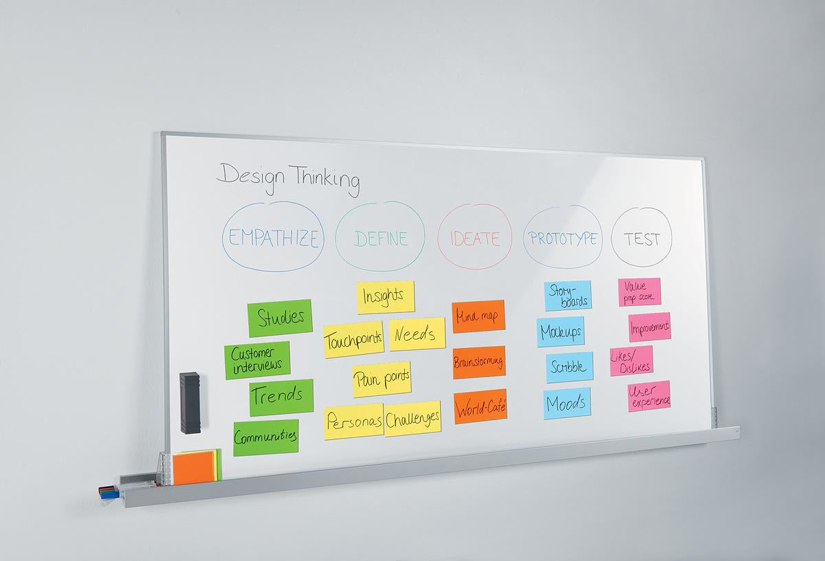 Sigel Starter-Kit – inkl. Moderationskoffer, Wandschiene, Montagesatz – für Whiteboards Meet up