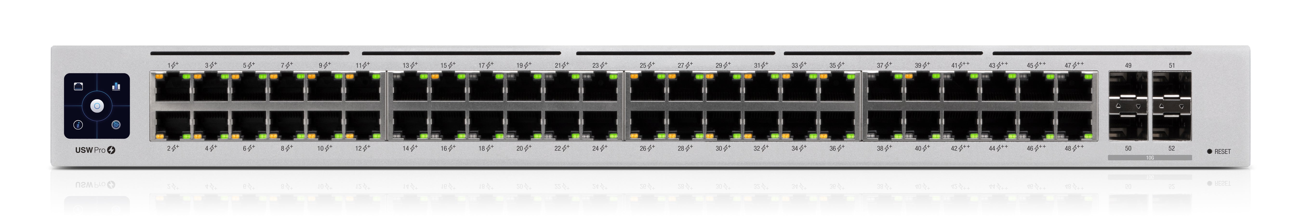 Ubiquiti UniFi Pro – Managed Switch – 48×GbE, 4×SFP+, L2/L3, PoE+ 600 W, 19" Rack