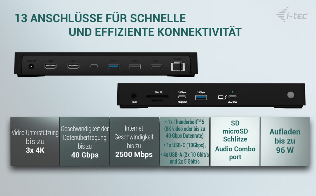 i-tec Dockingstation – Thunderbolt 4, 2× HDMI, 4× USB-A, 1× USB-C, 96 W PD, 2,5GbE, 3,5 mm Audio