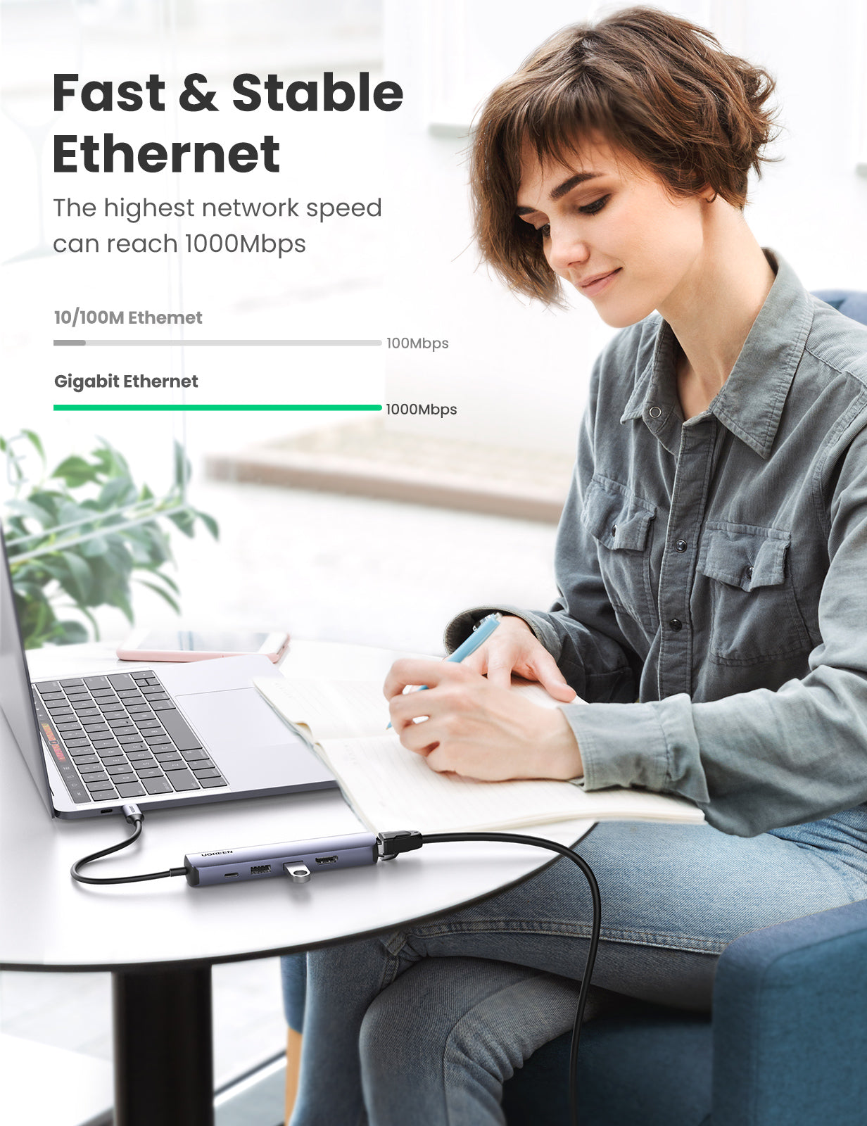 UGREEN 10919 USB-Hub – USB-C, 1× HDMI, 2× USB-A, 100 W PD, GbE, für Windows/Mac/Linux