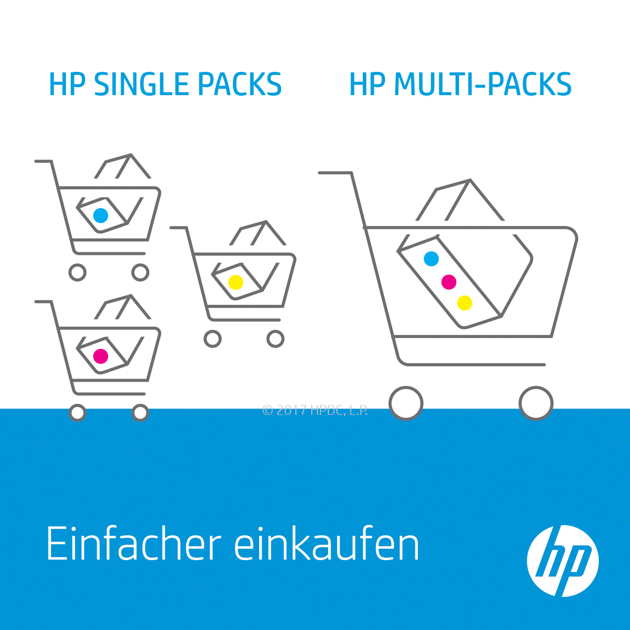 HP Fixiereinheit C9726A, ca. 150'000 Seiten