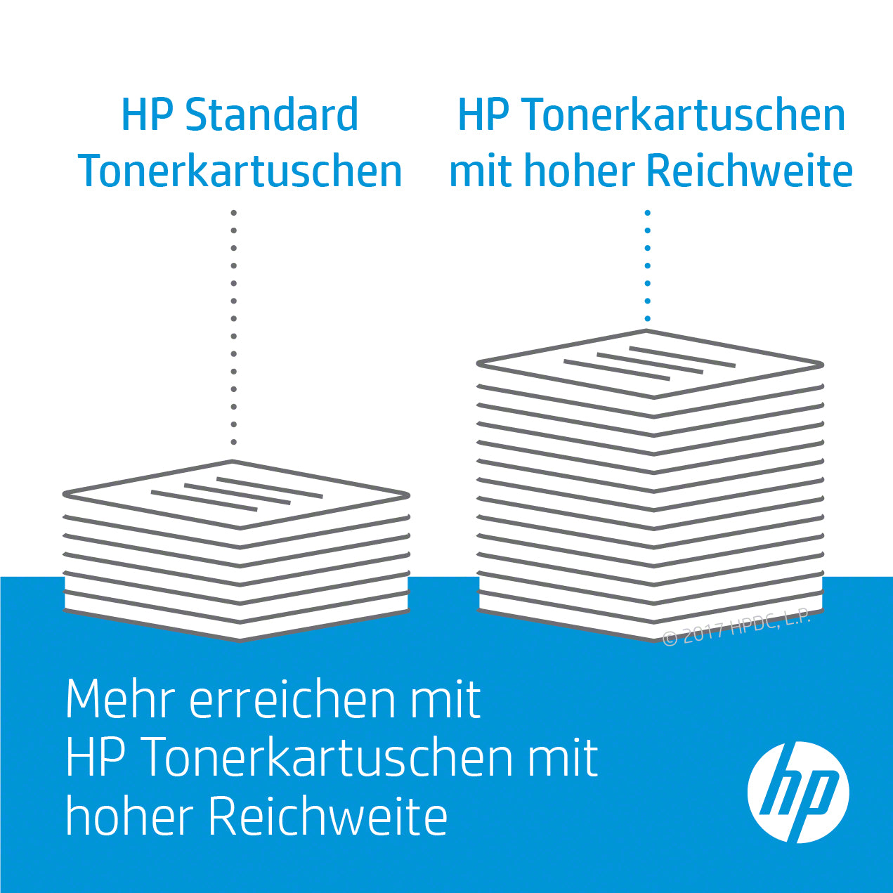 HP Fixiereinheit C9726A, ca. 150'000 Seiten
