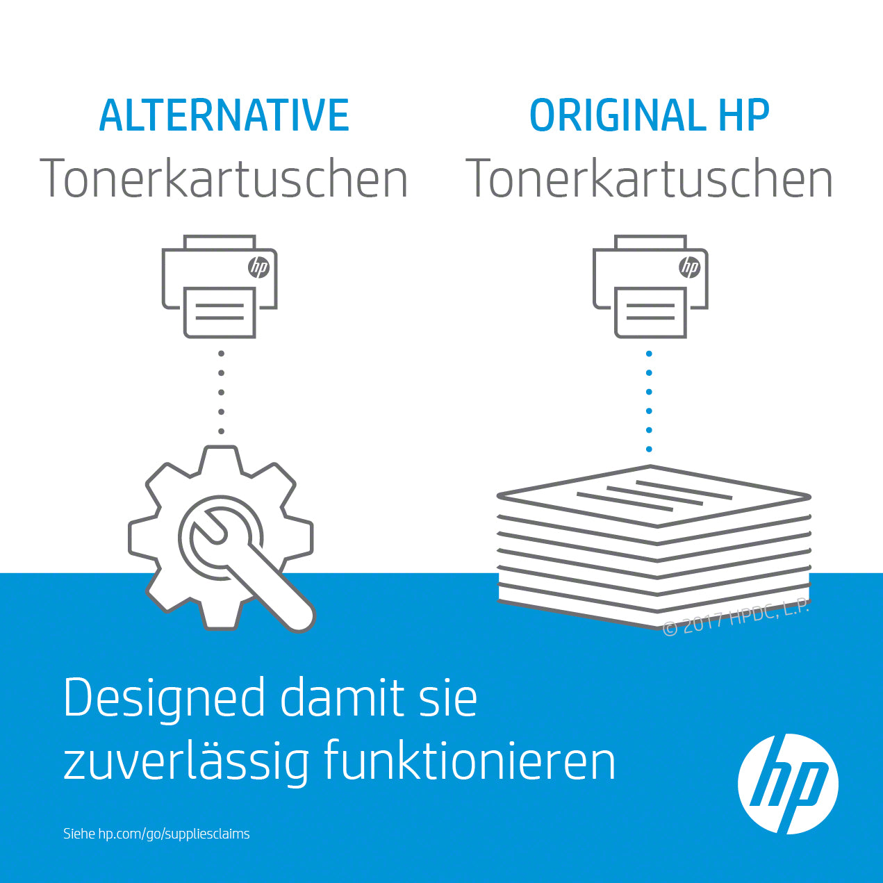 HP Transfereinheit – bis zu 75'000 Seiten