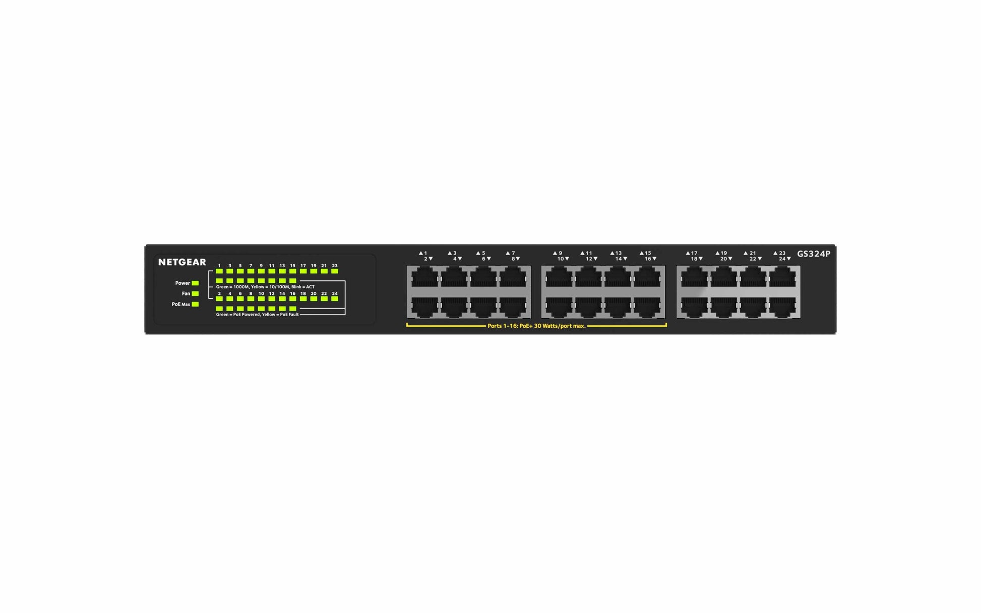 NETGEAR GS324P – Unmanaged Switch – 24× 1G, PoE+, PoE-Budget 190 W, 19", 1U