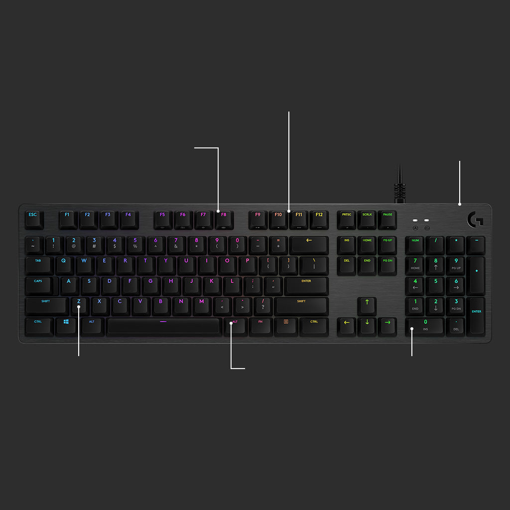 Logitech G G512 Carbon – Gaming-Tastatur – Mechanisch (GX Red) – USB – RGB – QWERTY (US-INT) – Karbon