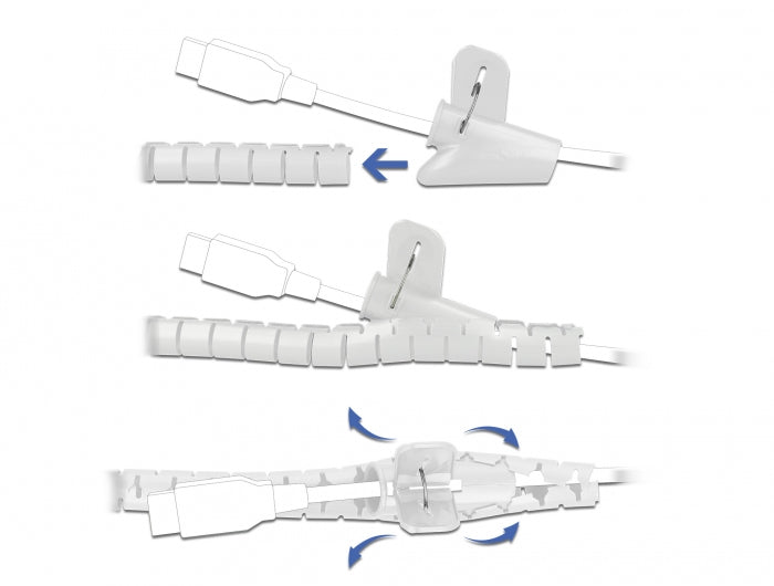 DeLOCK Kabelschlauch – Ø 20 mm – 2,5 m – Polyurethan – Weiss