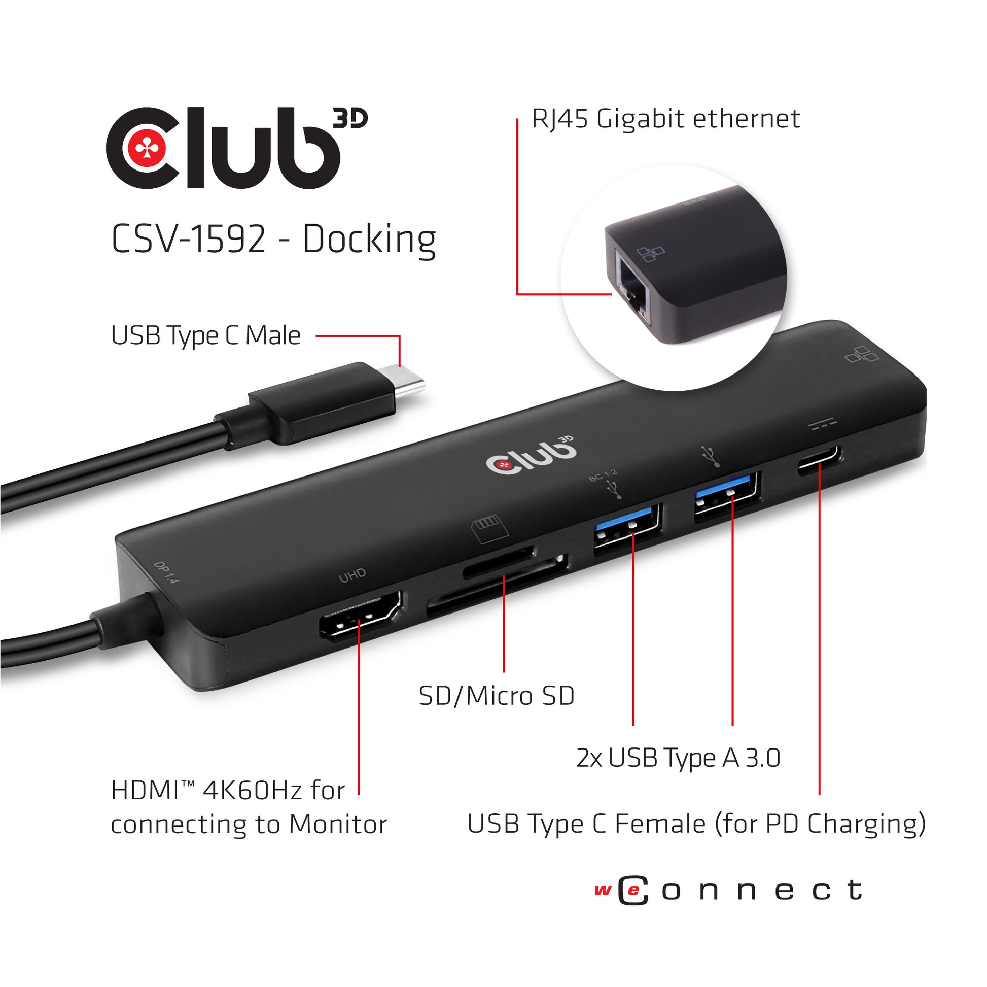 CLUB3D Club 3D USB-Hub – USB-C, 1× HDMI, 2× USB-A, 1× USB-C, 100 W PD, GbE, SD/microSD, für Windows/Mac/Linux