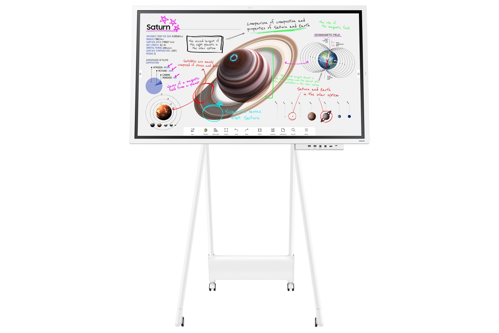 Samsung Whiteboard – 152,2 × 89,8 cm, Kunststoff-Rahmen, Wandmontage