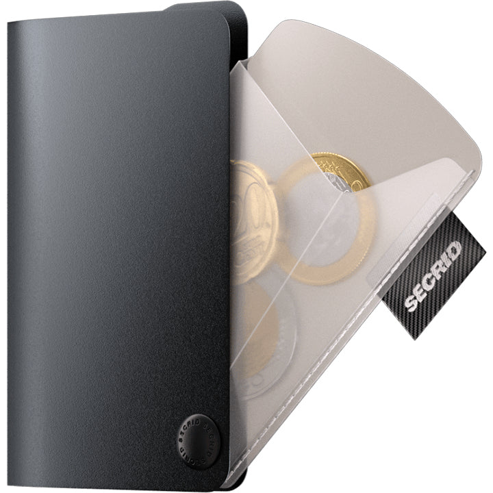 Secrid Münz-Portemonnaie – RFID-Schutz – 54 × 2,5 × 86,5 mm – Schwarz, Transparent – Polypropylen (PP)