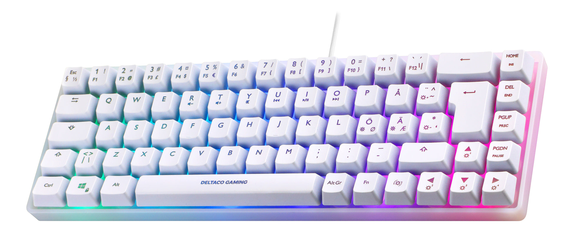 Deltaco Gaming DELTACO GAM-158-W – Mini Tastatur – Membran – Verkabelt – USB-A – QWERTZ (CH) – Ohne Ziffernblock
