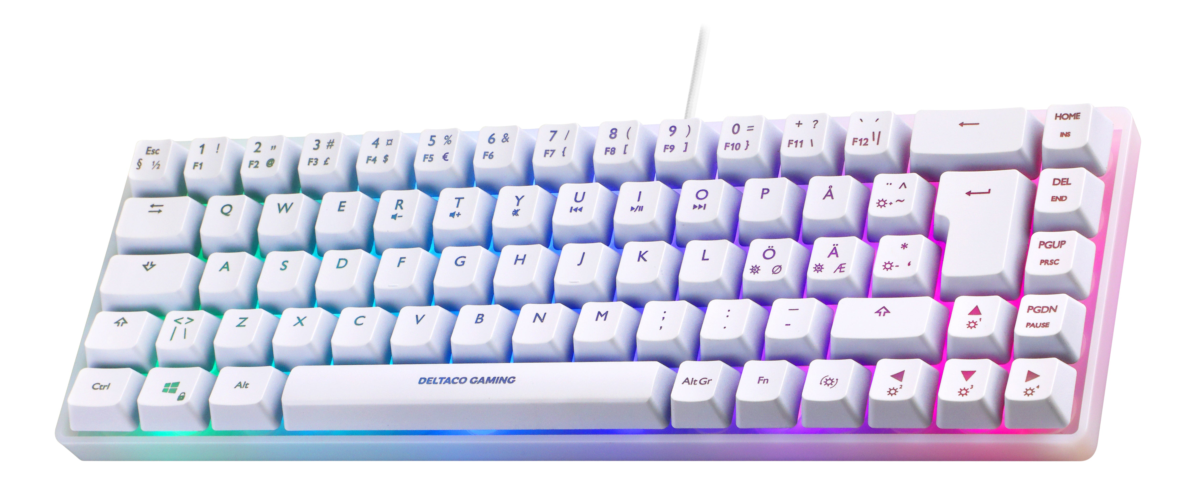 Deltaco Gaming DELTACO GAM-158-W – Mini Tastatur – Membran – Verkabelt – USB-A – QWERTZ (CH) – Ohne Ziffernblock