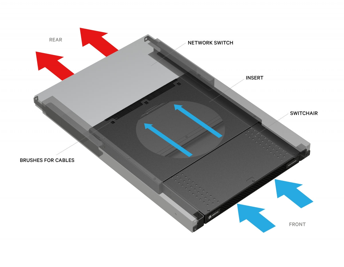 Vertiv Luftkühler SA1-01002XLNB