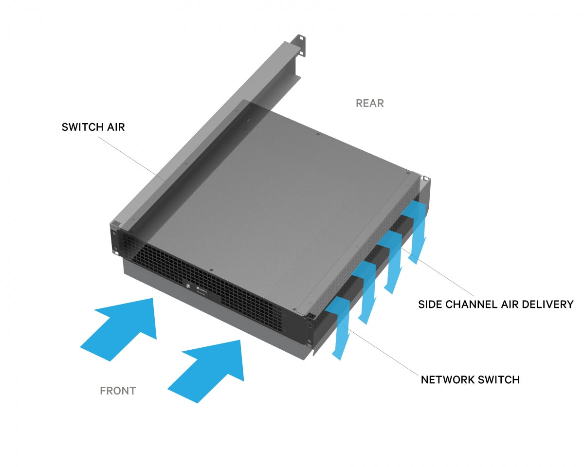 Vertiv – Lüftereinheit 2U, aktiv, 319,4 m³/h, Schwarz